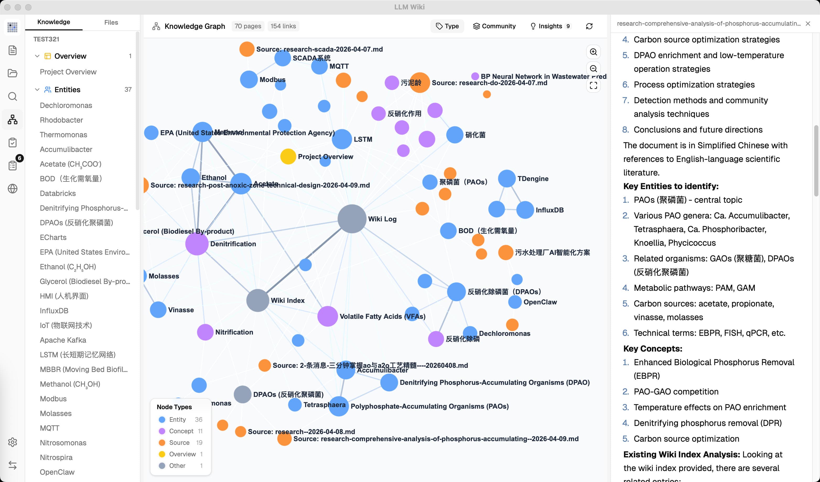 Abusing an Unauthenticated Local Server to Overwrite LLM Wiki